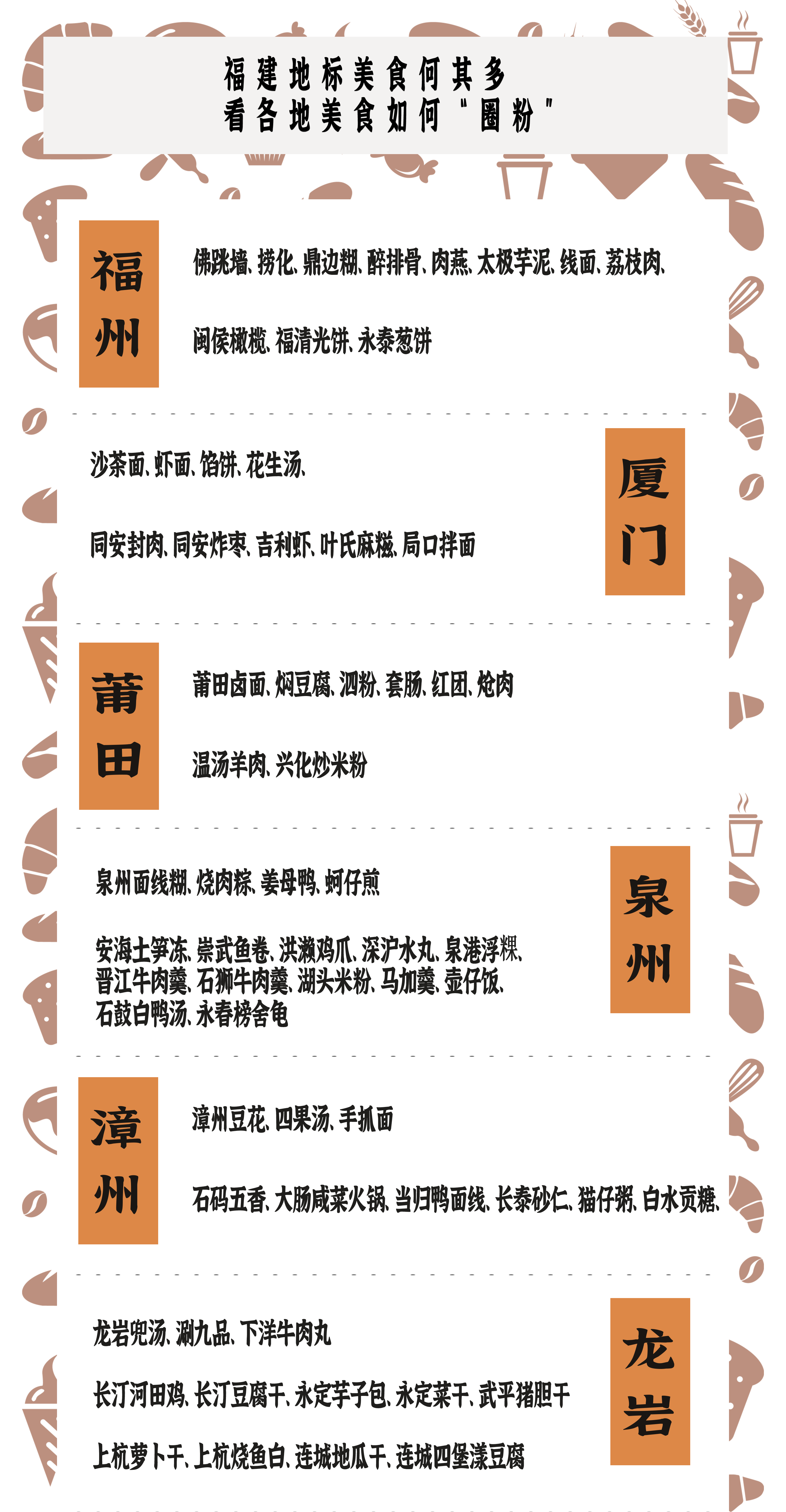 何其多 看各地美食如何“圈粉”麻将胡了试玩模拟器福建地标美食